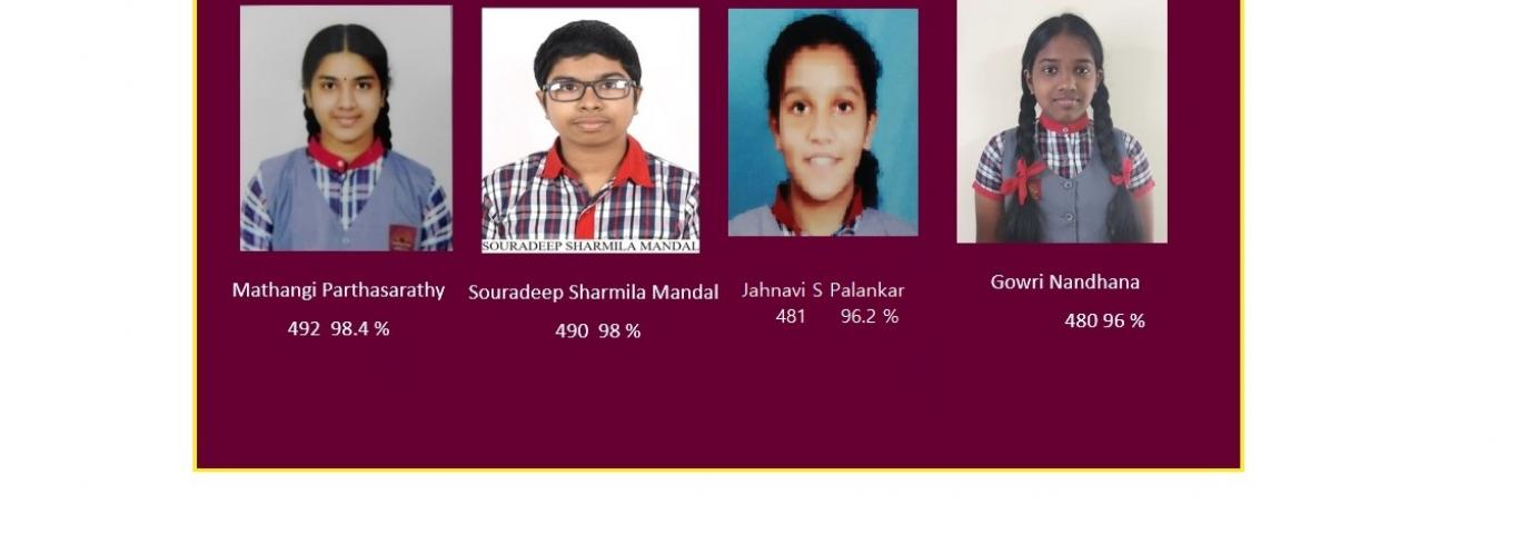 TOPPERS OF CLASS X CBSE EXAMINATION 2022-23