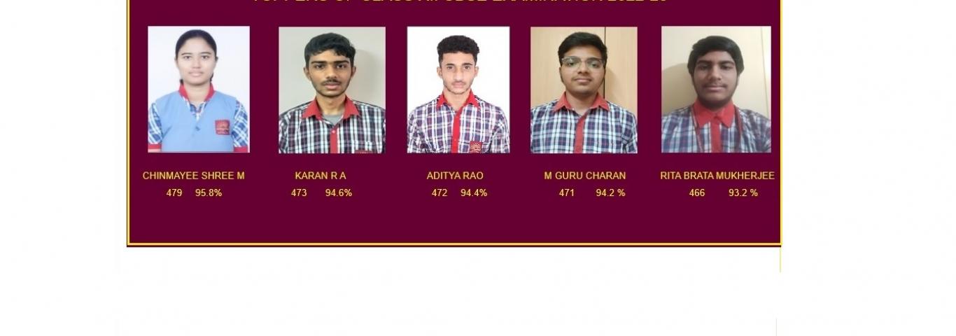 TOPPERS OF CLASS XII CBSE EXAMINATION 2022-23
